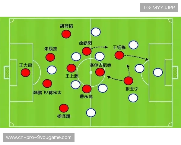 国足中场核心球员战术布置优化，国足中场核心球员战术布置优化方案